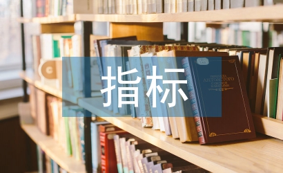 市場監管指標